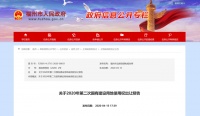 福州近期拟出让1幅地块,地址就在……