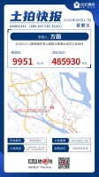 9551元/㎡!方圆逾48亿底价拿下南沙黄阁一商住地