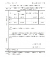威海草庙子两村土地被征收!区域楼市是如何崛起的?