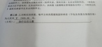在青岛买房竟会遇上“105万的寂寞”和“蹩脚的硬伤”?