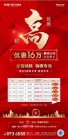 荣盛·阿尔卡迪亚 最高优惠16万/套!总裁特批每日5套特价房