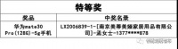 【领绣】恭喜您中大奖了 56位业主中奖名单公布 快进来看