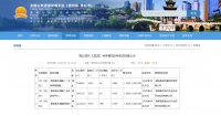 成交!息烽县三宗约2.78万方商业用地以8294万元拍出!