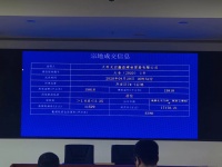 阳光城顶价摘得大连商住用地 1.71亿成交 溢价率49%+配建保障房