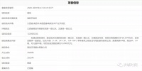 艾溪湖东又一个盘!正荣地块规划信息公布!16栋住宅!