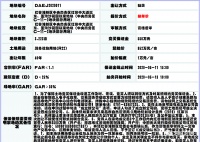 寸土寸金!红谷滩中央商务区要拍地 起始楼面价11618元/㎡