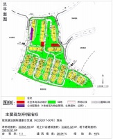 绿地滇池国际健康示范城30号地块过规 将建5栋多层和8栋低层