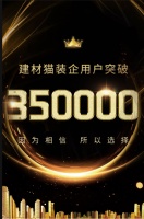 建材猫装企用户突破350000——因为相信，所以选择