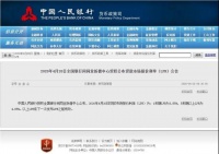 最新房贷利率又降了!真的是信阳买房好时机吗?