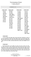 济宁入榜!2020亚洲城市排名出炉