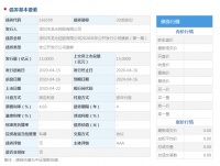 龙光控股：15亿元公司债券将在上交所上市 票面利率4.69%