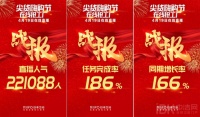 捷报 | 日丰卫浴“尖货嗨购节 在线抢工厂”活动圆满收官