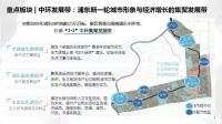 上海举办首场土地宣介会,浦东静安宝山嘉定50幅地块待出让
