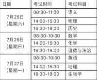 2020年云南省初中学业水平考试延期至7月25—27日