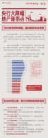 重磅!央行再降息,购房好时机?