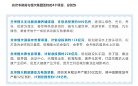 恒大大动作!计划建设4个项目总投资1070亿元!
