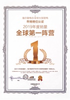 比方太、老板销量大！居世界头部阵营，海尔厨电厉害了！