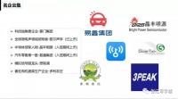 三大名校围绕.盛大全球研发中心、张江药谷核心区域、高端精装办