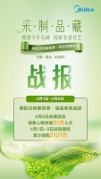 走进非遗茶文化探索顶级春茶的储鲜奥秘，美的冷柜成行业储茶爆品