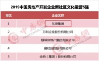 必看!2020风口板块、融创+东原……这个懂年轻人的创新社区