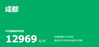 二手房挂牌量逼近14万,未满两年占据一半,房东抛盘急切!