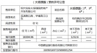 毛坯约22800元/㎡,“宝业大坂绿园”首开楼幢备案价公布!