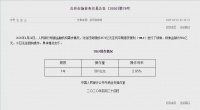 央行进行561亿元一年期TMLF操作 利率降至2.95%