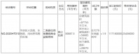 招商蛇口摘得平房商住用地 楼面价3173元/平米