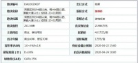 万科进驻湾里!12.8亿拿下大型商住地!将建4.5万方商业
