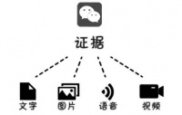 这些信息别再随便删了!这个规定5月1日起实施