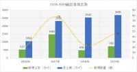 “地王收割机”融信集团大跃进后遗症