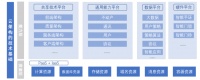 《新居住研究报告》出炉,贝壳研究院解码数字居住时代