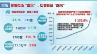 【直击】深圳楼市并未“退烧”！谁在戴着口罩抢房？