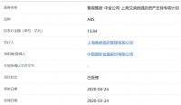 鲁能集团13.84亿元上海艾迪逊酒店ABS获上交所受理
