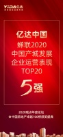 亿达中国荣膺“2020中国产城发展企业运营表现TOP20”，位列第五