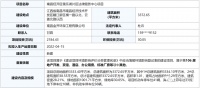 大悦城或将在东湖区打造文创旅游产业园!