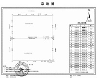 邢东新区120亩土地收储 区域内土地市场日趋活跃