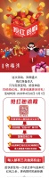 欣禧湾|您有一个千元红包,待领取
