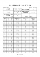 金禧园28号楼备案价出炉 毛坯高层7962元/平