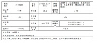 石家庄正定挂牌出让一宗面积约29亩的商服用地