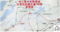 大交通格局之下,上海之窗智慧科学城乘势布局!