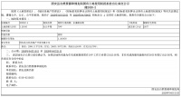 绿地控股2.20亿元摘固安县一宗住宅用地