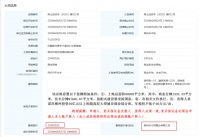 宁邦置2.54亿,价值20亿超高层大型商业综合体强势入驻城东