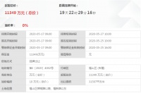 热门!福山刘家埠东地块即将出让 曾6家房企争夺西地块