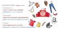 商场节前频发消费券,福利还是噱头?