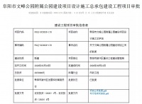投资397万元!文峰公园附属公园即将开建!周边身价暴涨…