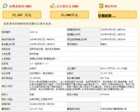北辰实业10.7亿元竞得宁波市一宗商住用地 溢价率47.58%