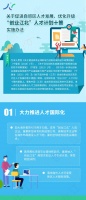 最高补贴100万!刚刚江北自贸区发布“人才新政十策”!