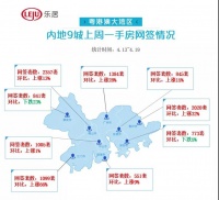 破万套!大湾区网签破万套,环涨17%!珠海房价依然……