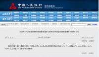 再次降息!央行公布新一轮LPR报价!买房成本又降了!